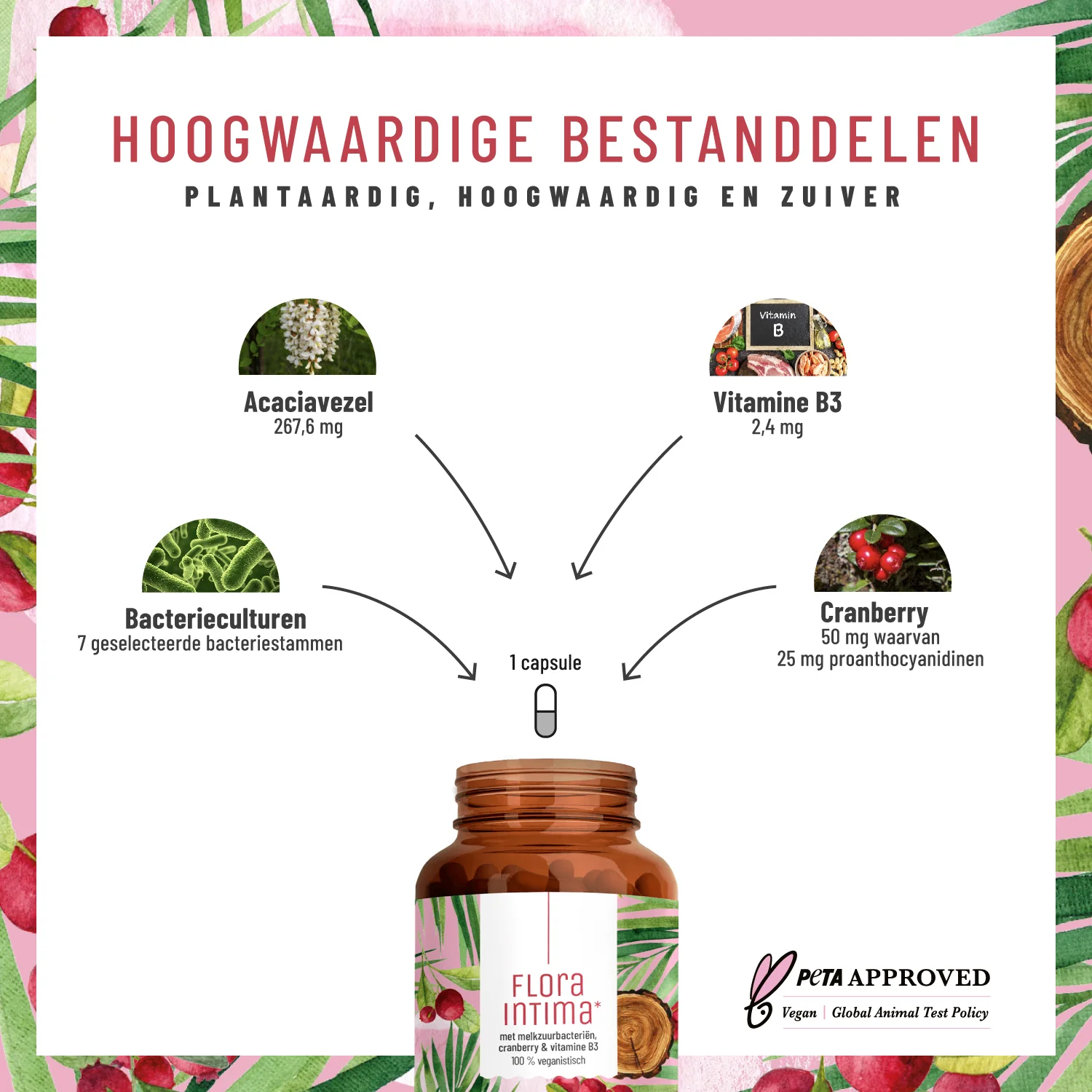 Produktbild 2