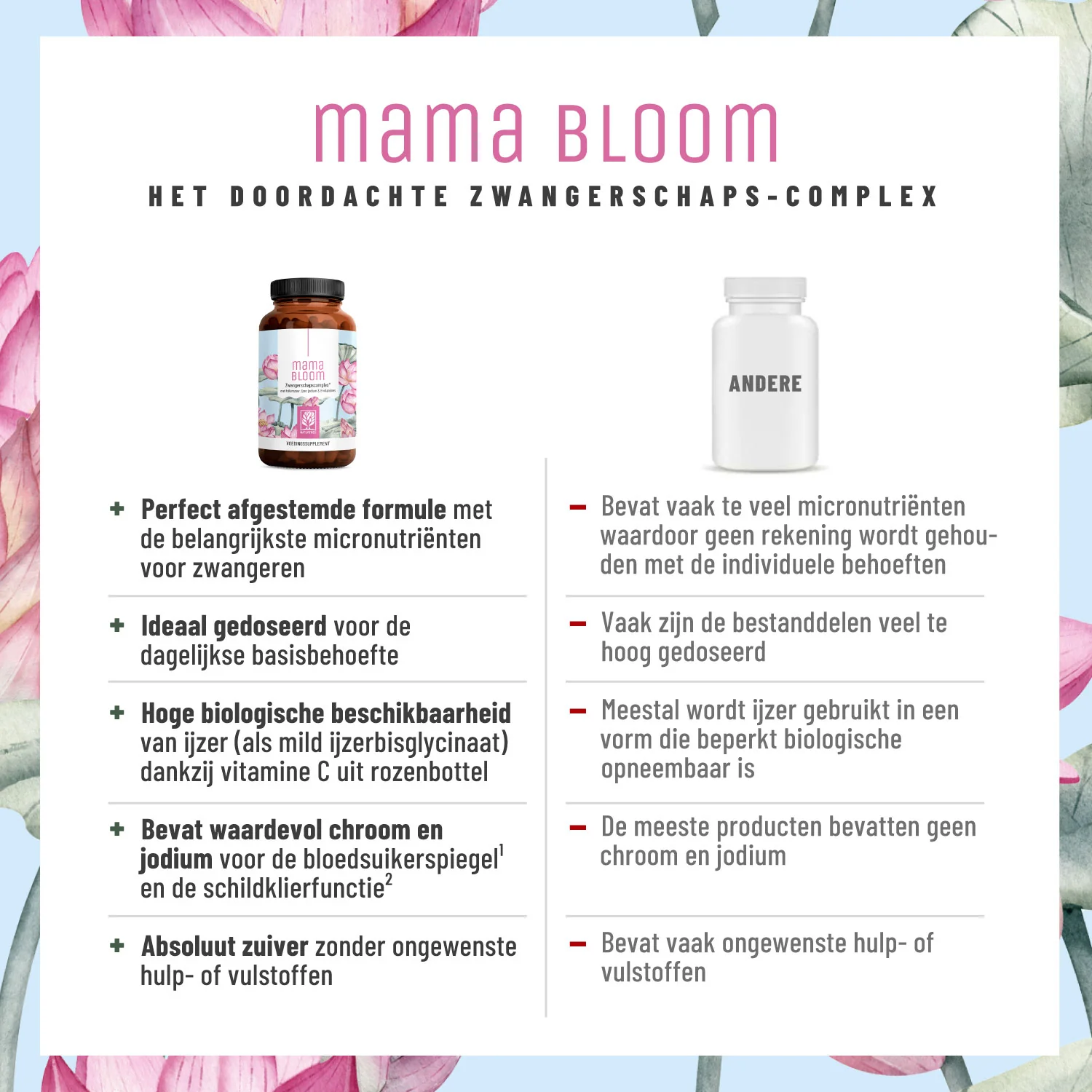 Produktbild 4