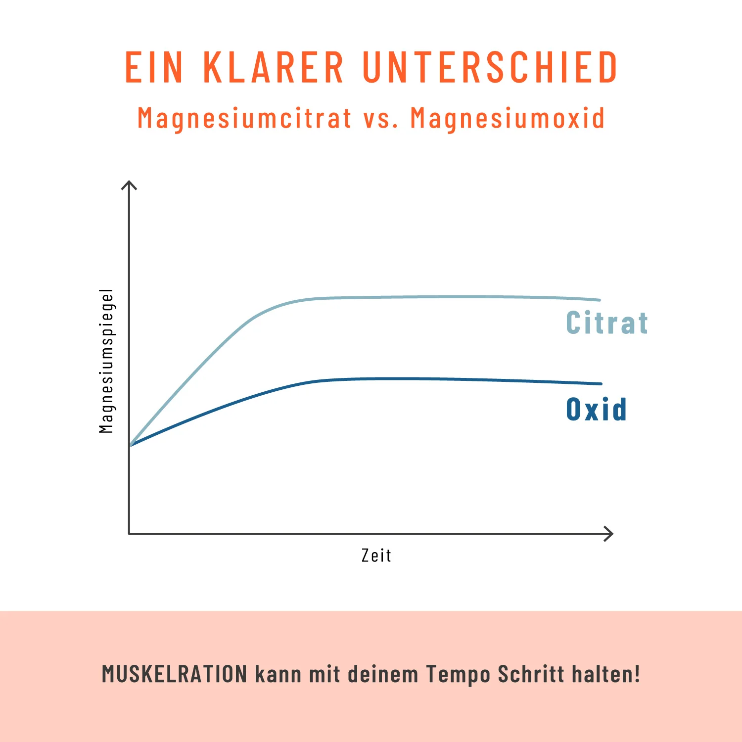 Produktbild 6
